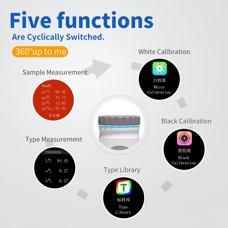 رنگ سنج FRU مدل ColorCat Pro ( نمایندگی اصلی جوش آزما تجهیز )