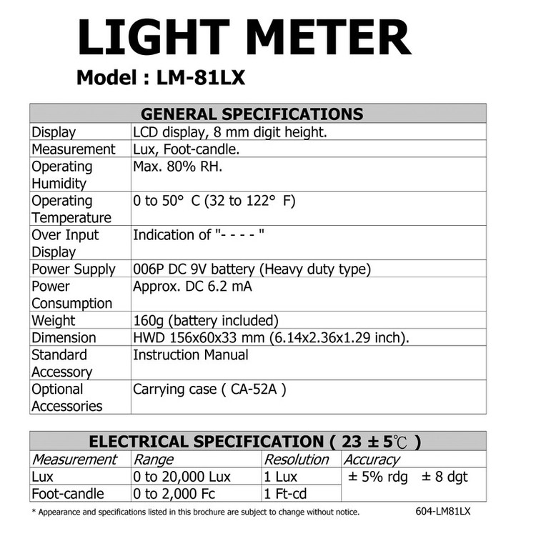 لوکس متر و نورسنج لوترون مدل LM-81LX